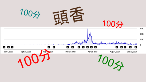 台語古今談 要談台語的 今 就不能不談客家